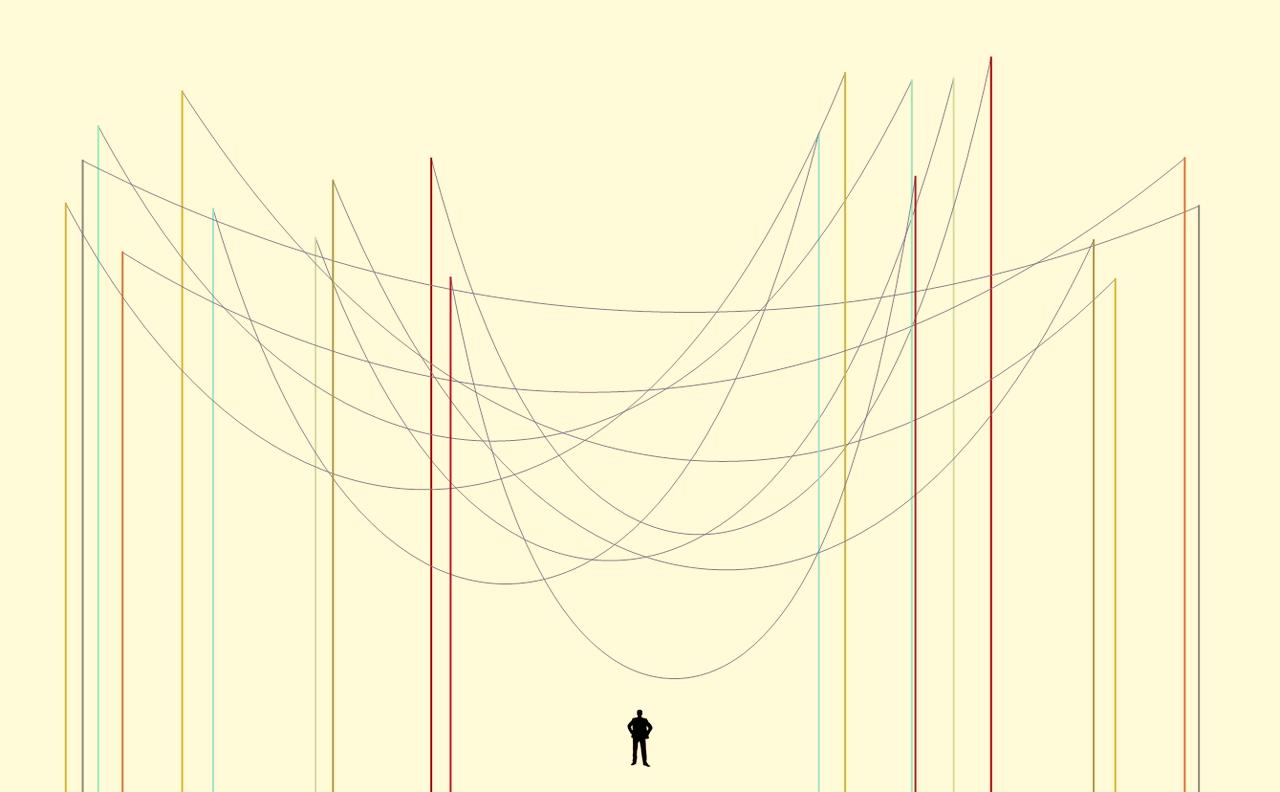 Living in a World of Catenaries..